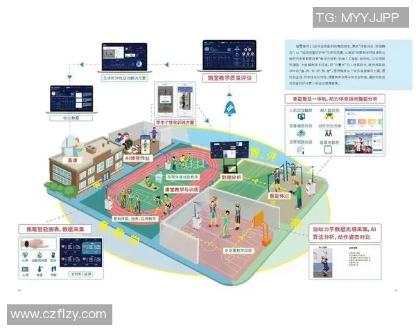 足球球星肌肉训练与体能提升的秘密解读